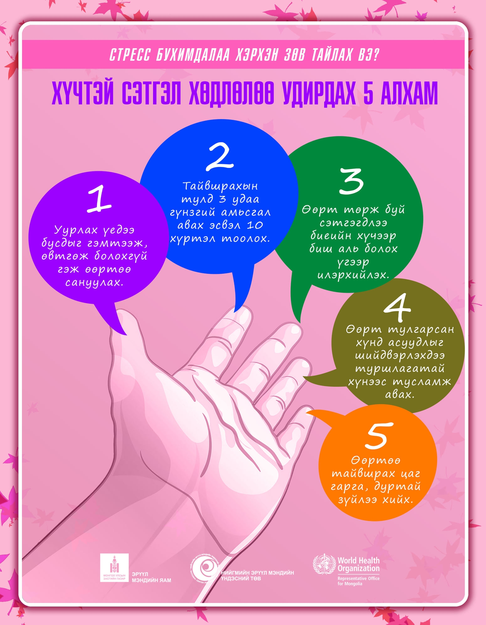 Залуучууд аа, уур бухимдал, сөрөг стрессээ зөвөөр тайлж сурцгаая.